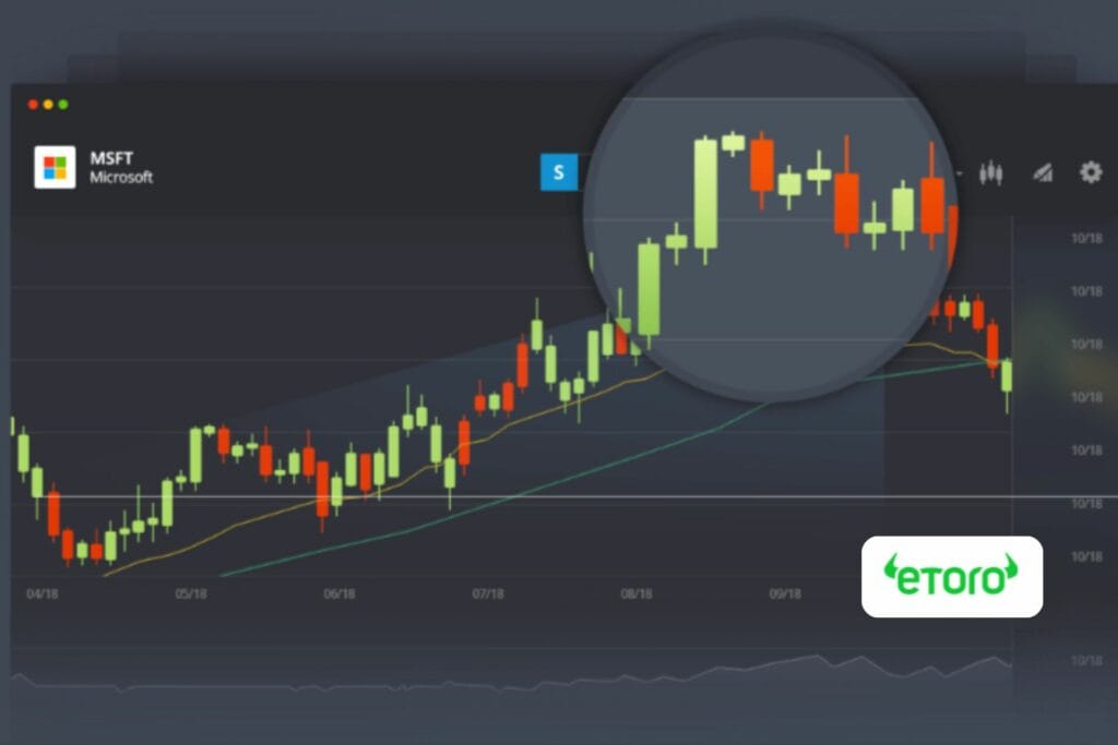 eToro-outil-financier